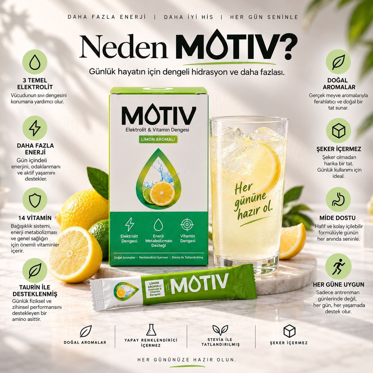 MOTIV Limon Aromalı — Electrolyte & Vitamin Balance