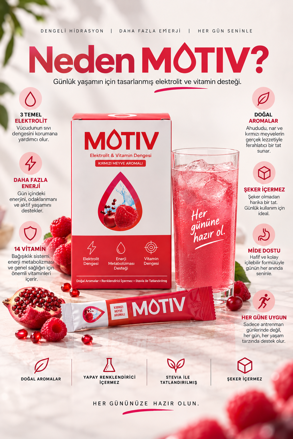 MOTIV Kırmızı Meyve Aromalı - Electrolyte & Vitamin Balance
