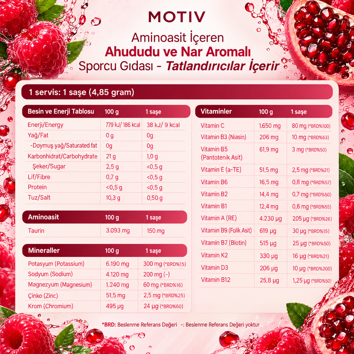 MOTIV Paketi: Kırmızı Meyve Aromalı + Limon