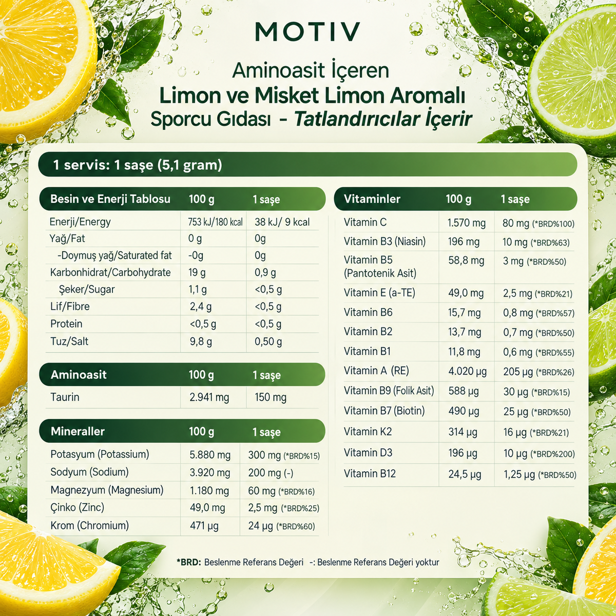 MOTIV Paketi: Kırmızı Meyve Aromalı + Limon